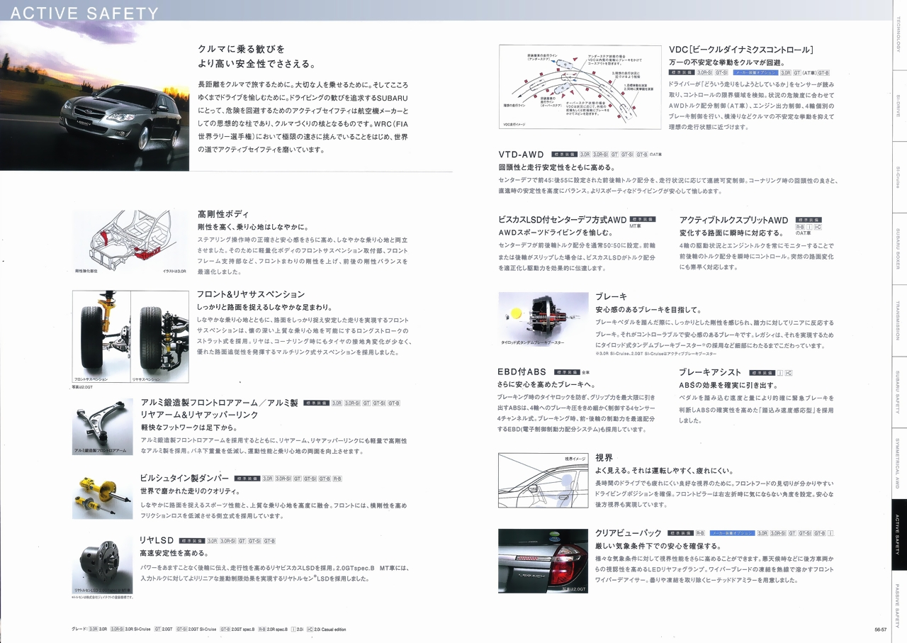 2007N5s KVB c[OS J^O(30)